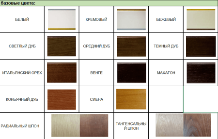 Биокамин в линейном портале "Русский огонь" Джоконда по цене 96 800 руб.